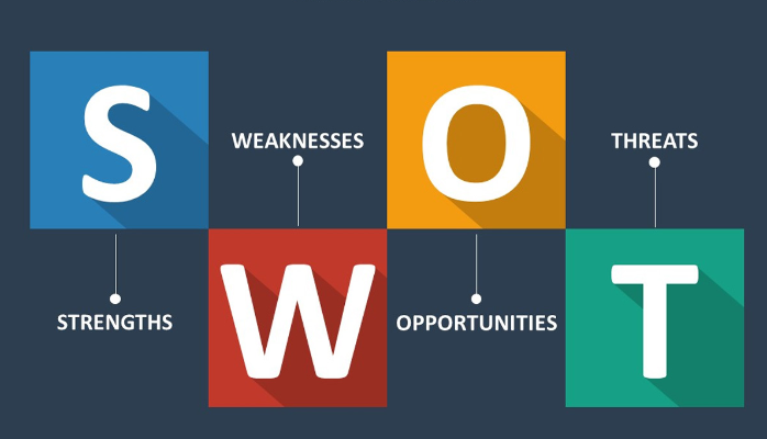 SWOT Analysis: No 1 Strategy For Growth